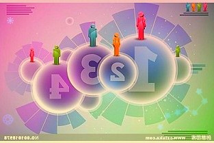 “锂大爷”回来了,大A股涨出不一样的味道~丨复盘论